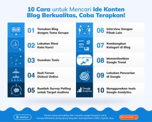 Cara Praktis Konten Blog Agar Hasil Maksimal Panduan Komprehensif Untuk Blogger Dan Pebisnis