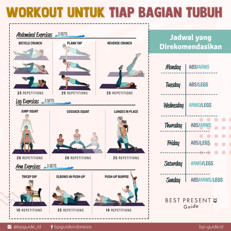 Checklist Wajib Olahraga Harian Dengan Cara Aman Fondasi Kebugaran Jangka Panjang Anda