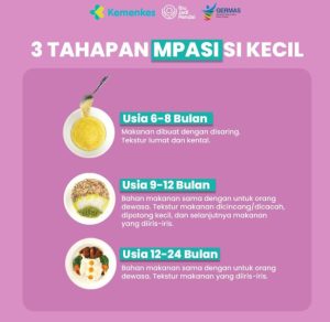 Manfaat Penting Mpasi Bagi Tumbuh Kembang Optimal Si Kecil Panduan Lengkap Untuk Orang Tua Bijak