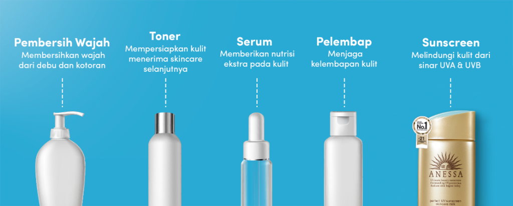 Memulai Perjalanan Kulit Sehat Hal Penting Tentang Skincare Pemula Untuk Pemula